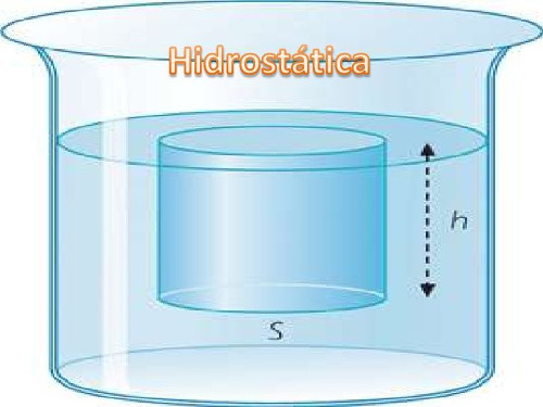 hukum utama hidrostatika