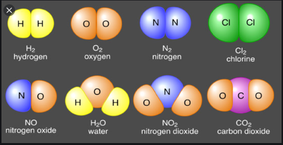 berikut ini yang termasuk rumus molekul unsur adalah