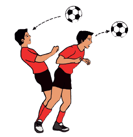 Arah gerakan pinggang yang benar saat melakukan teknik dasar menyundul bola  adalah