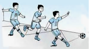 Sebutkan empat gerakan mengumpan atau menendang bola dengan kaki bagian dalam