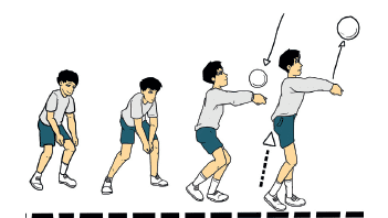 Teknik passing bawah dilakukan dalam permainan bola voli apabila arah bola datang setinggi