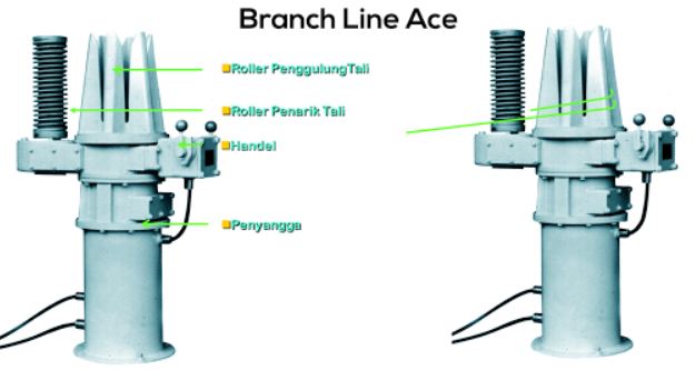 branch line ace alat penangkapan long line 1